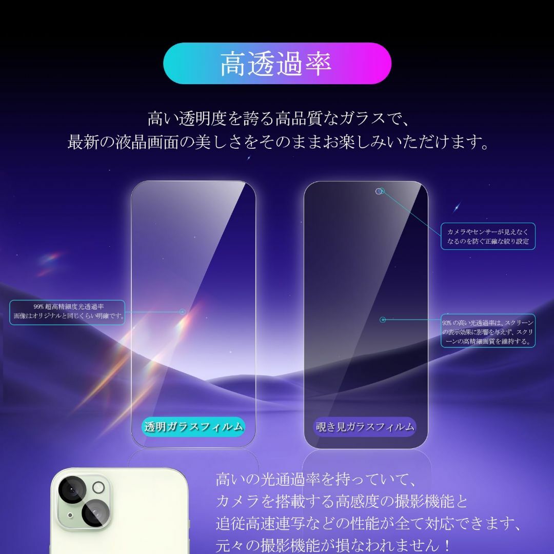 【人気商品】iPhone 15 Plus ガラスフイルム 6.7インチ 【1+1 スマホ/家電/カメラのスマホアクセサリー(その他)の商品写真