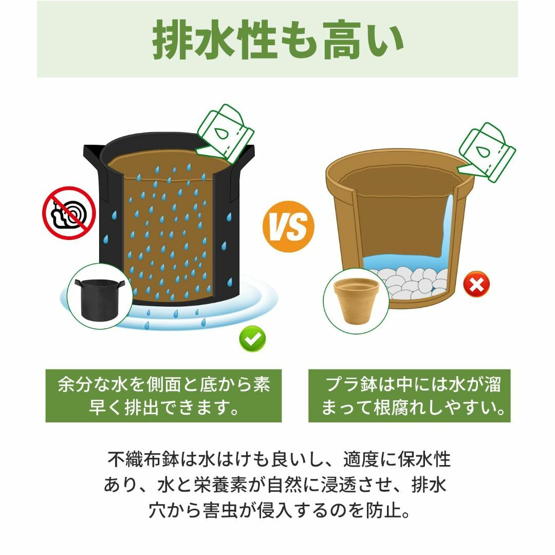 X XBEN 不織布 プランター 300G厚手不織布ポット 布鉢 強化された縫製 その他のその他(その他)の商品写真