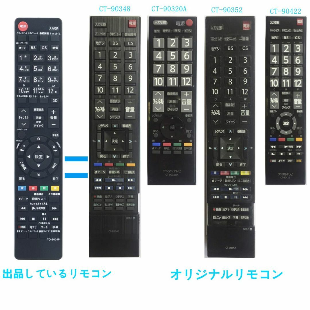 【数量限定】AULCMEET テレビ用リモコン fit for 東芝液晶テレビ  その他のその他(その他)の商品写真