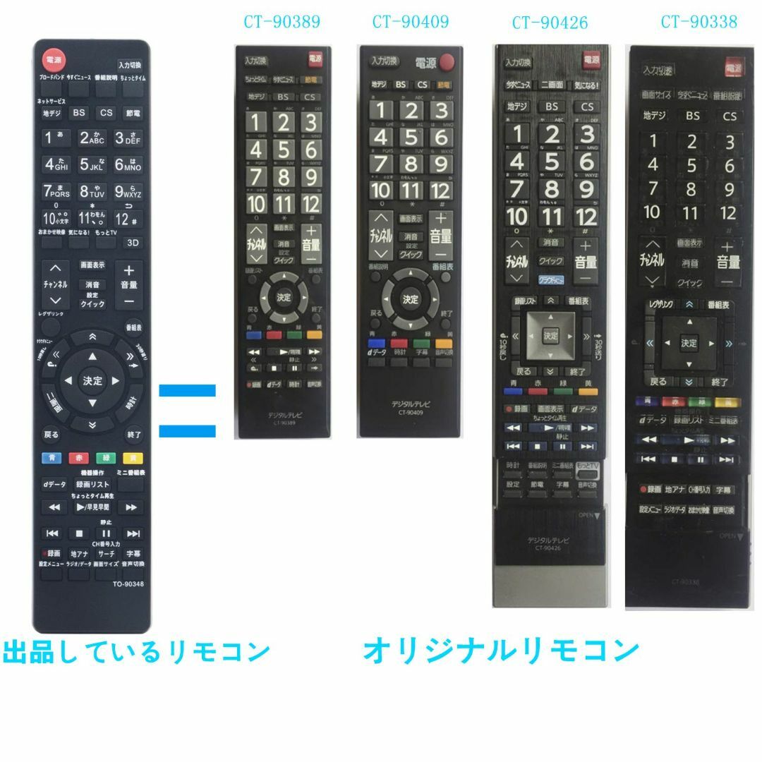 【数量限定】AULCMEET テレビ用リモコン fit for 東芝液晶テレビ  その他のその他(その他)の商品写真