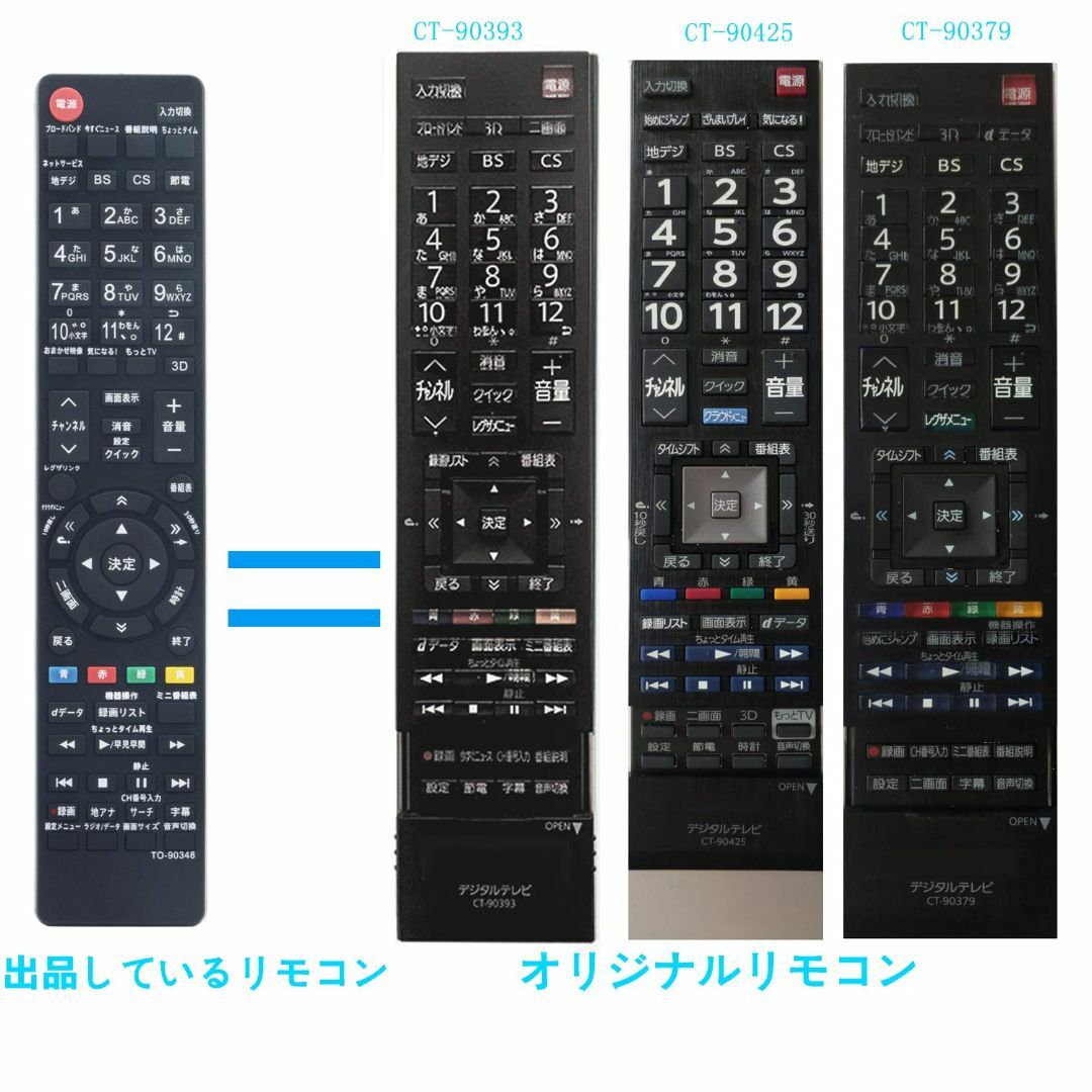 【数量限定】AULCMEET テレビ用リモコン fit for 東芝液晶テレビ  その他のその他(その他)の商品写真