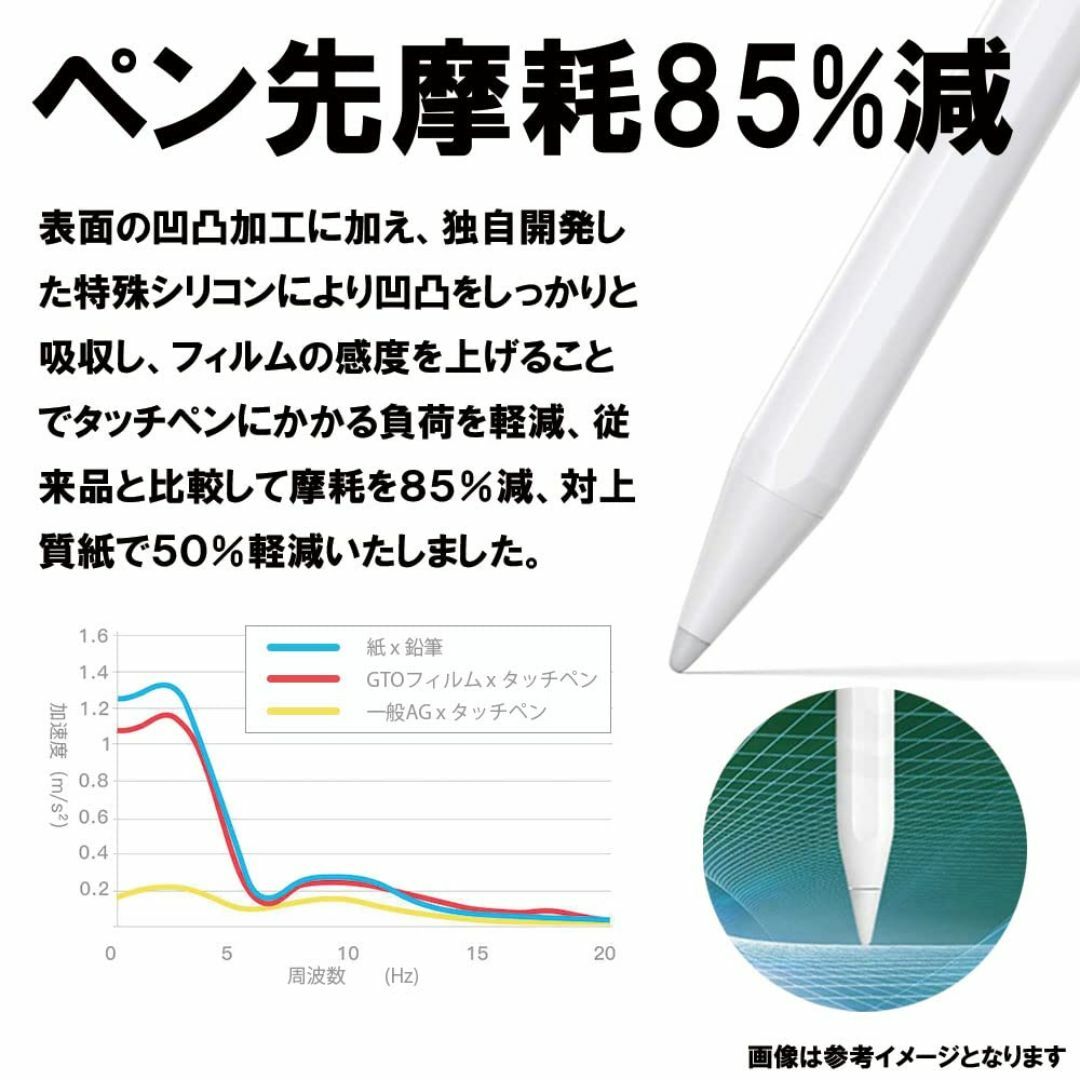 【紙のような描き心地】【GTO】ipad 9.7 2018 第6世代 / 201 スマホ/家電/カメラのPC/タブレット(タブレット)の商品写真