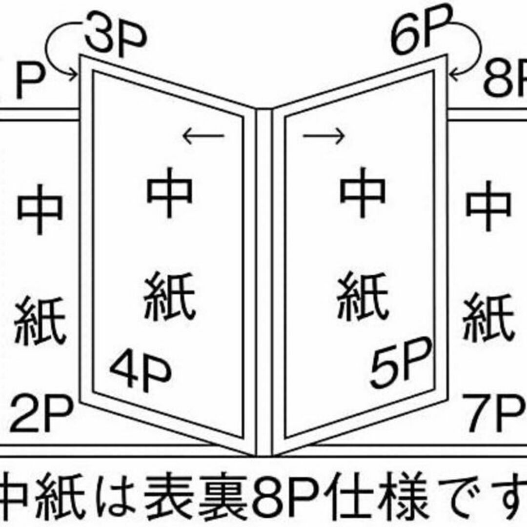 シンビ クリアアメリカン メニューブック PU合皮 赤 A4 8ページ 新品 その他のその他(その他)の商品写真