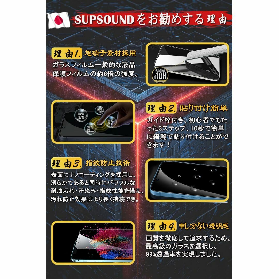 【人気商品】SUPSOUND 【2枚セット/覗き見防止】iPhone 13 ガラ スマホ/家電/カメラのスマホアクセサリー(その他)の商品写真