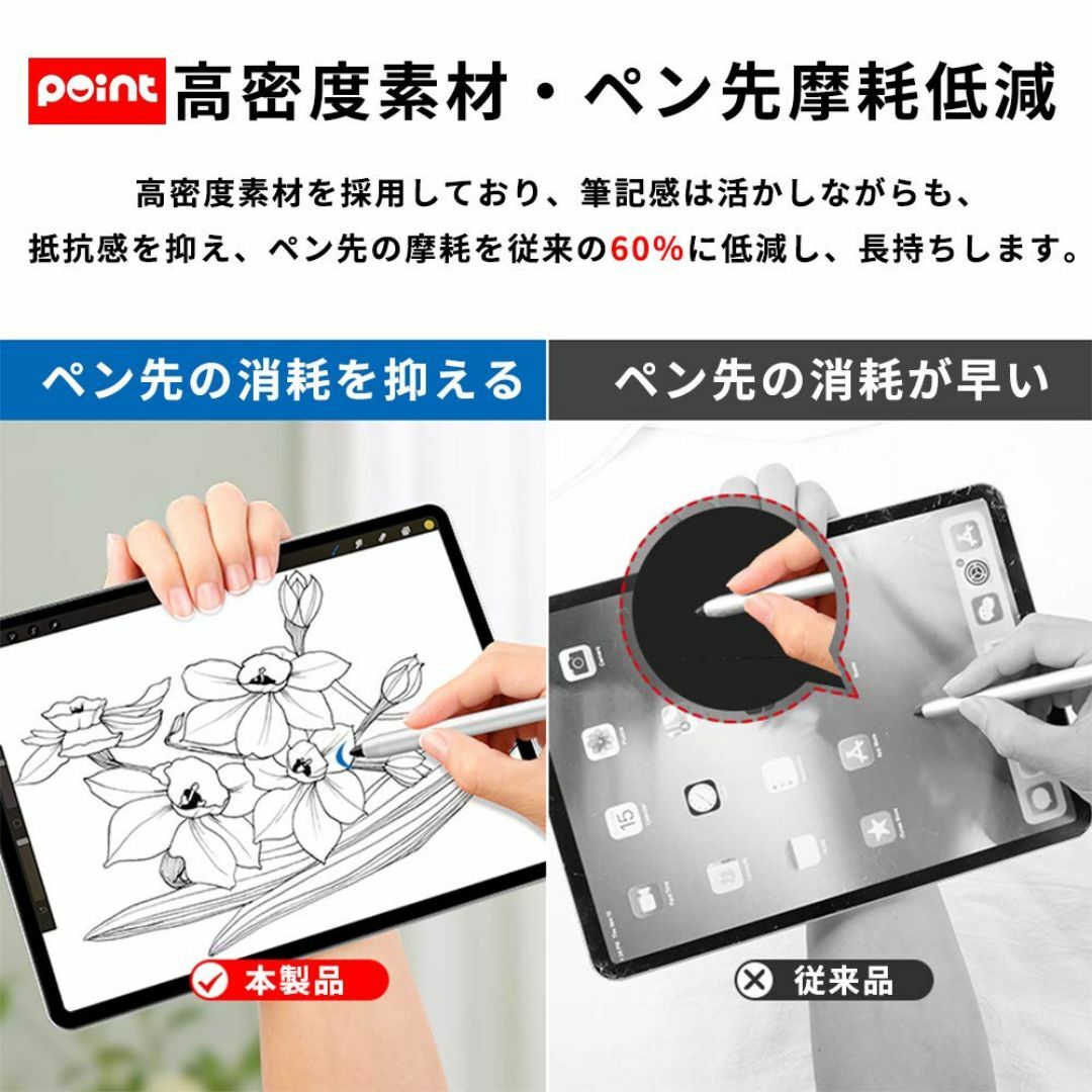 XP-Pen Artist 12 ペンタブレット 用 保護フィルム 紙のような描 スマホ/家電/カメラのPC/タブレット(タブレット)の商品写真