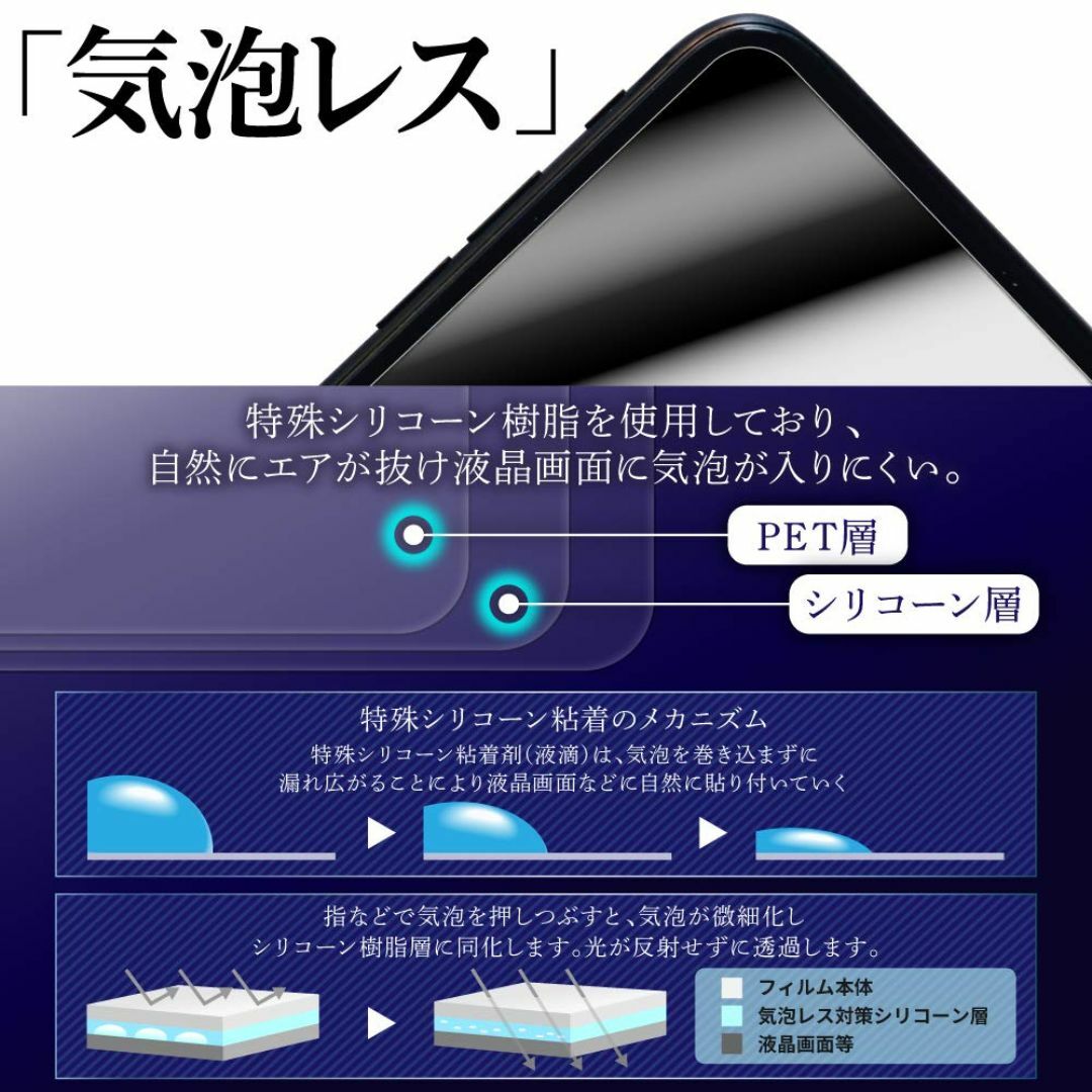 ClearView HUAWEI MediaPad T5 10 AGS2-W09 スマホ/家電/カメラのPC/タブレット(タブレット)の商品写真
