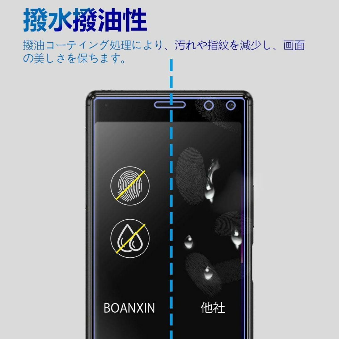 【人気商品】【2枚セット】Xperia 8用ガラスフィルム ブルーライトカット  スマホ/家電/カメラのスマホアクセサリー(その他)の商品写真