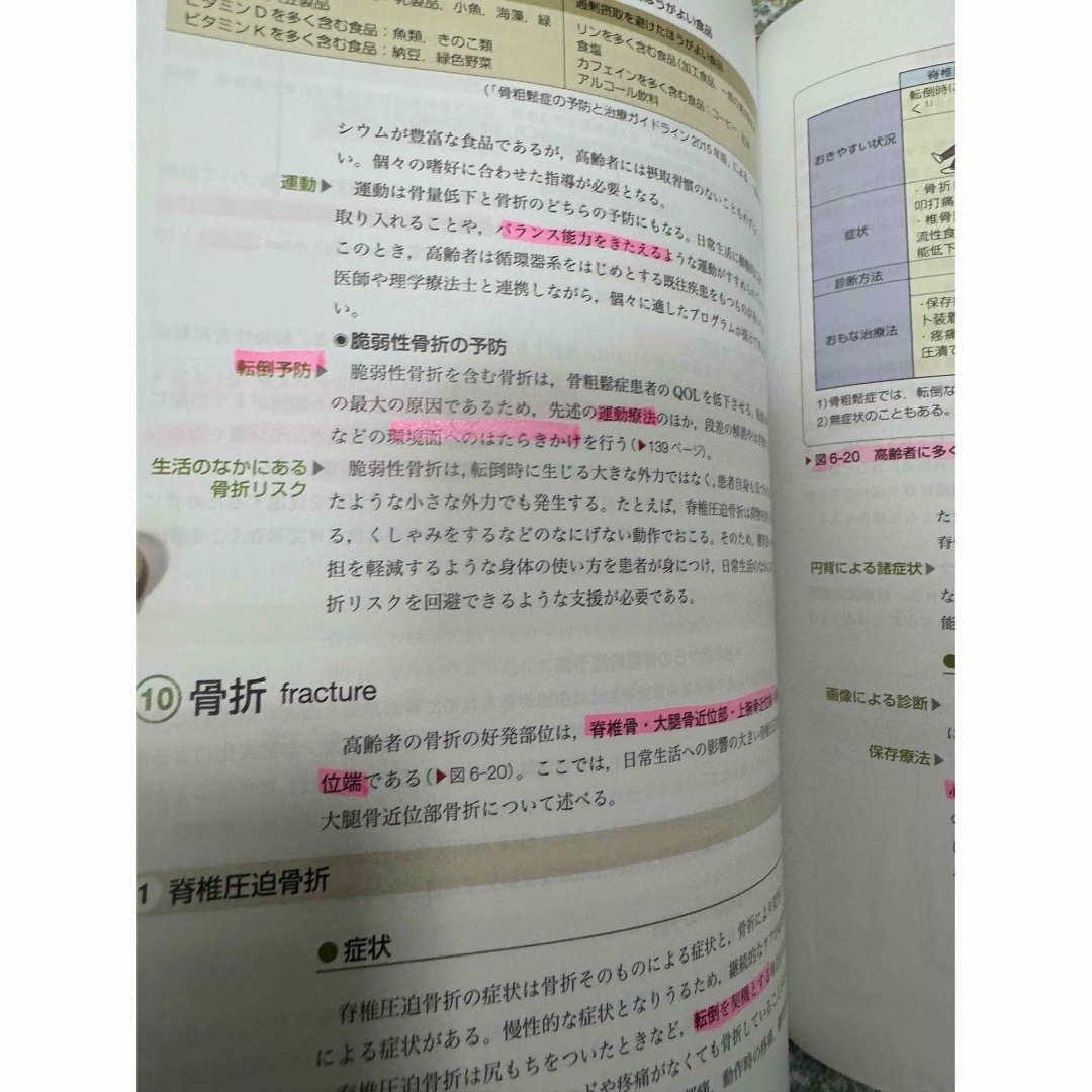 医学書院　系統看護学講座　老年看護学 エンタメ/ホビーの本(健康/医学)の商品写真