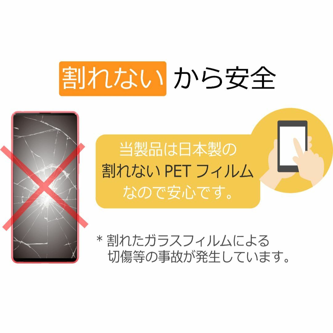 【人気商品】【日本製】【抗菌】【2枚入り】 AQUOS wish2 SH-51C スマホ/家電/カメラのスマホアクセサリー(その他)の商品写真