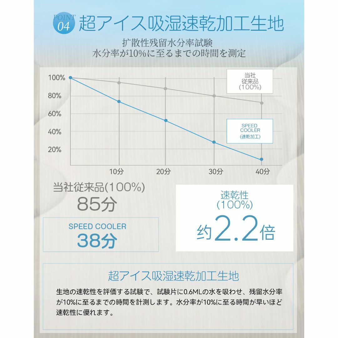 【色: アイスグレー】Nolen FOX 極冷感掛け布団 夏用掛け布団 シングル インテリア/住まい/日用品の寝具(その他)の商品写真