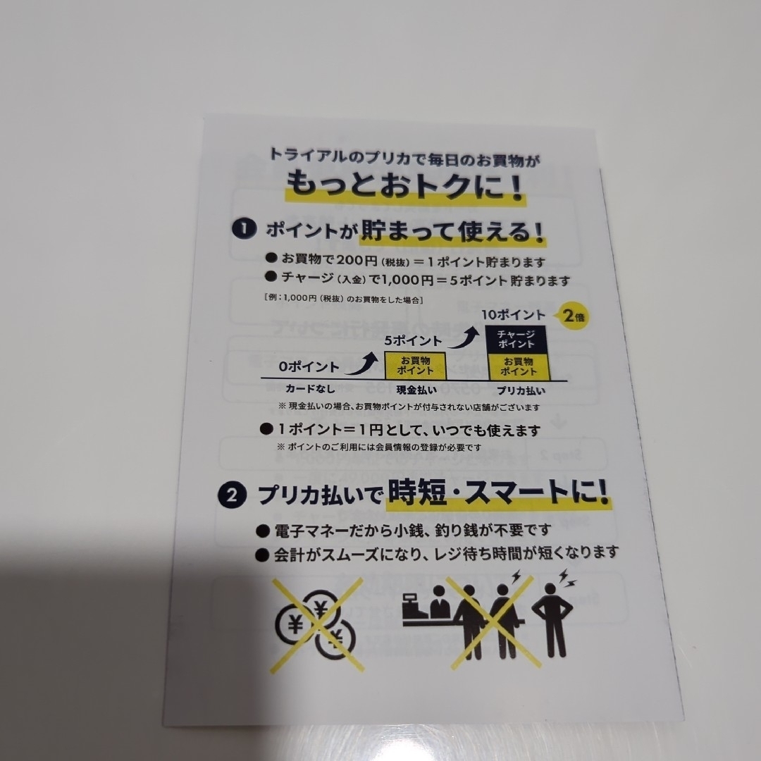 ポイントカード　2枚 その他のその他(その他)の商品写真