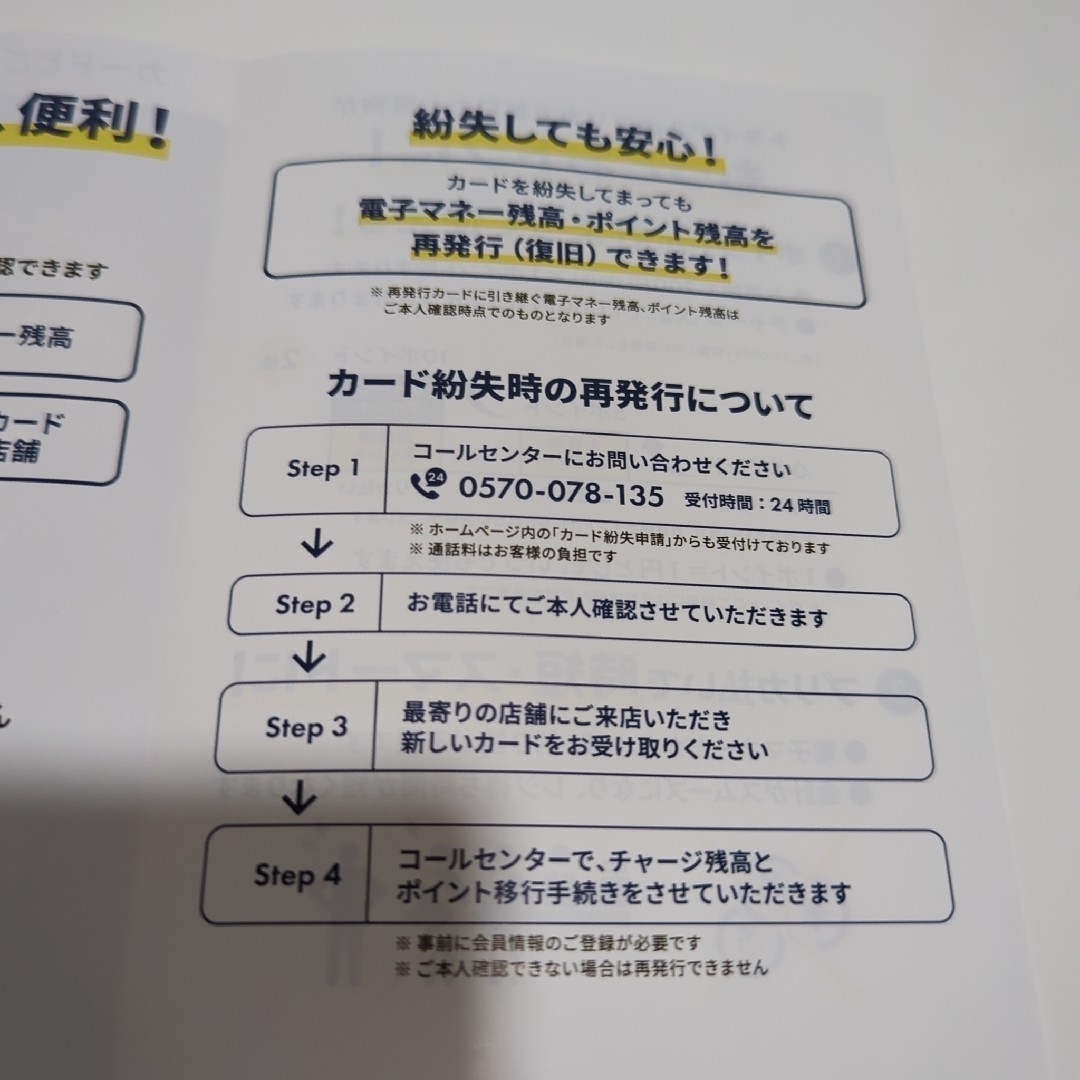 ポイントカード　2枚 その他のその他(その他)の商品写真