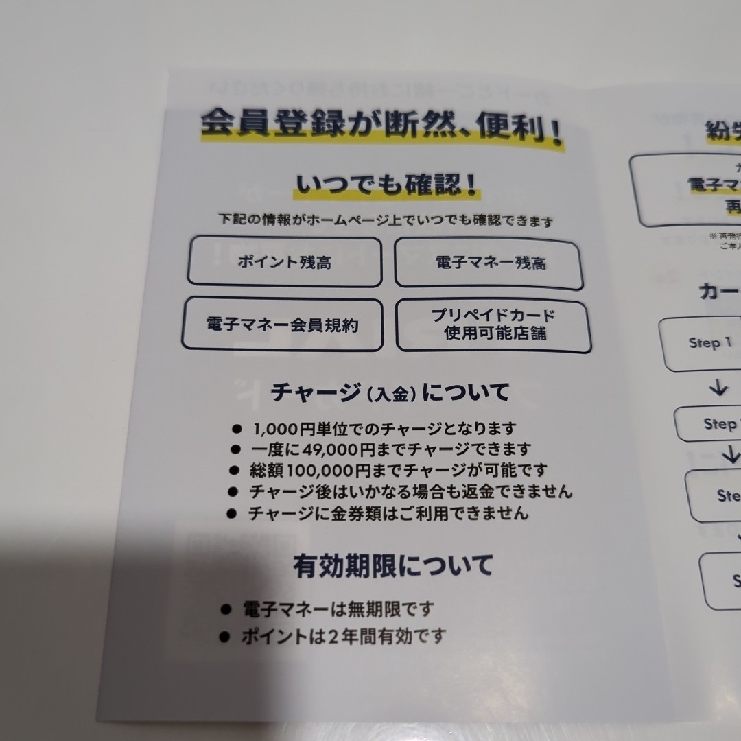 ポイントカード　2枚 その他のその他(その他)の商品写真