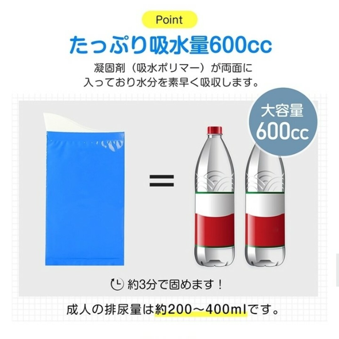 携帯トイレ 簡易トイレ4回分 ポリ袋 4枚付 インテリア/住まい/日用品の日用品/生活雑貨/旅行(防災関連グッズ)の商品写真