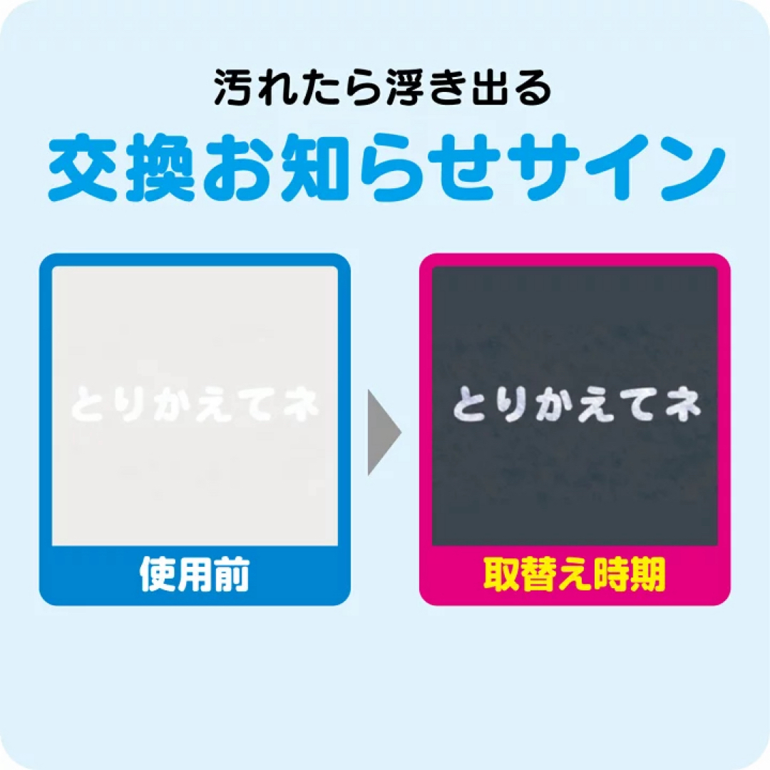 ホコリとりフィルター インテリア/住まい/日用品の日用品/生活雑貨/旅行(日用品/生活雑貨)の商品写真