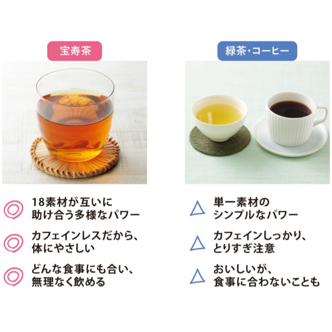 宝寿園 野草十八茶“宝寿茶” 特別増量＋ Ｔ−Ｇｏ　ｍｉｎｉ 食品/飲料/酒の飲料(茶)の商品写真