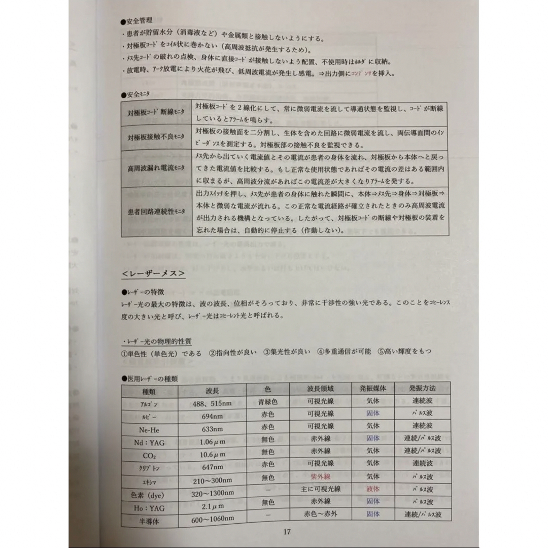 臨床工学技士　国家試験対策まとめノート 国試 ME エンタメ/ホビーの本(語学/参考書)の商品写真