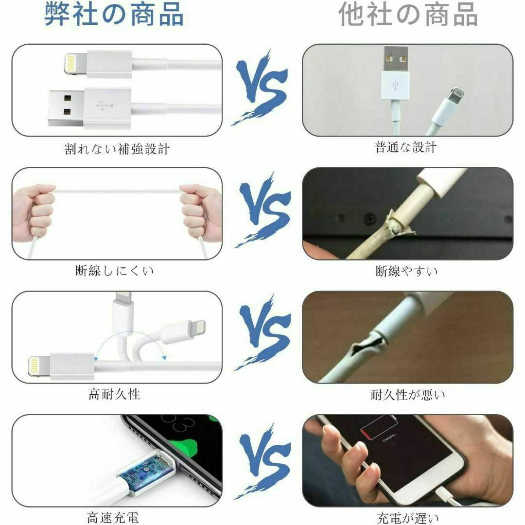 B016 1m*2本 iPhone iPad 充電ケーブル ライトニング スマホ/家電/カメラのスマートフォン/携帯電話(スマートフォン本体)の商品写真