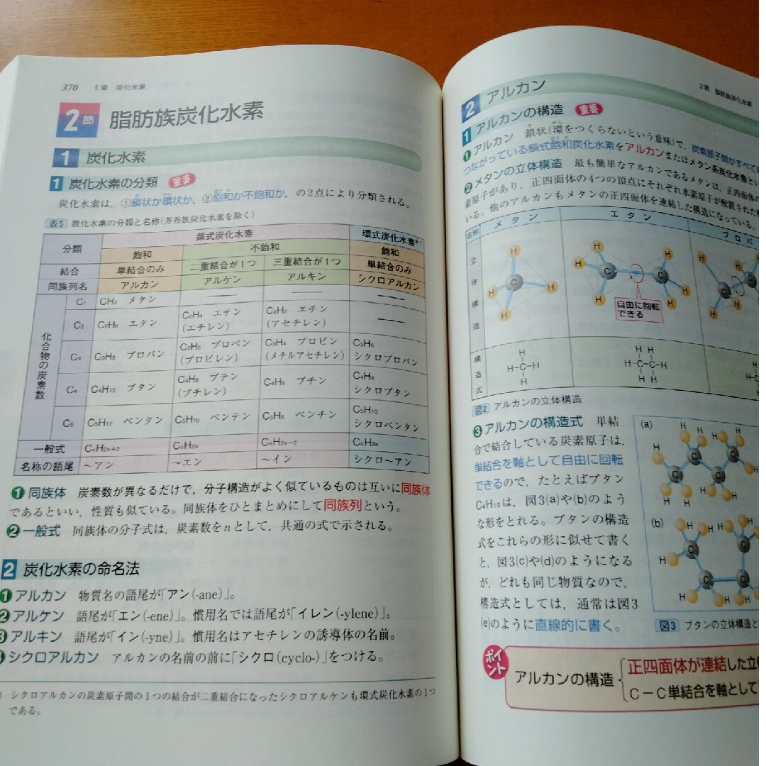 シグマベスト　理解しやすい化学　文英堂 エンタメ/ホビーの本(科学/技術)の商品写真