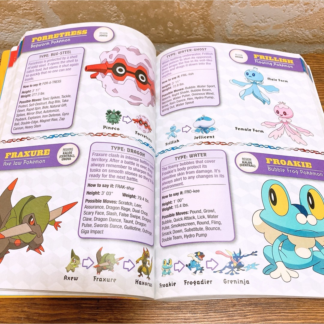 ポケモン(ポケモン)の【洋書】ポケットモンスター2冊セット　ポケモン エンタメ/ホビーの本(洋書)の商品写真