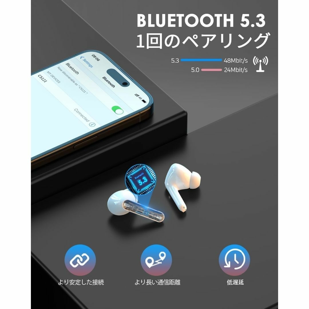 【2024年新設計】ワイヤレスイヤホン Bluetooth イヤホン ワイヤレス スマホ/家電/カメラのオーディオ機器(ヘッドフォン/イヤフォン)の商品写真