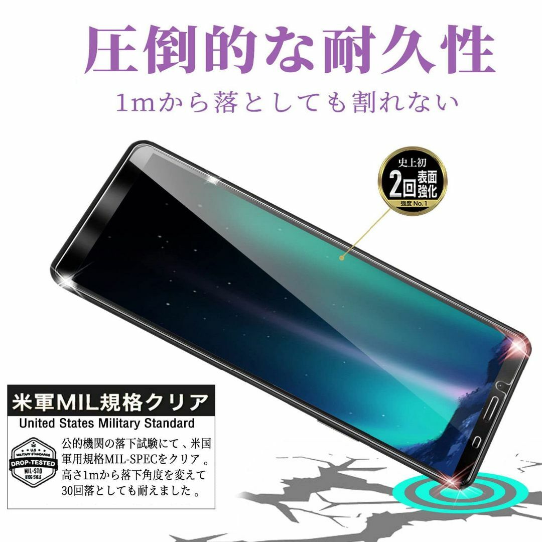 【 ブルーライトカット】 Xperia10 II ガラスフィルム ブルーライト  スマホ/家電/カメラのスマホアクセサリー(その他)の商品写真