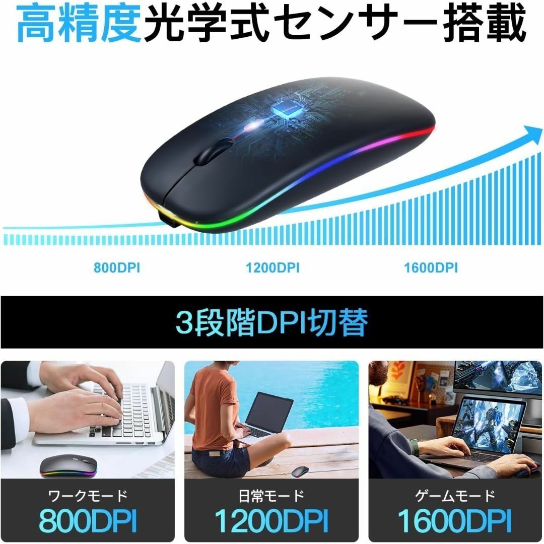 ワイヤレスマウス 無線 Bluetooth 2.4GHz 3段階dpi切替 静音 スマホ/家電/カメラのPC/タブレット(PC周辺機器)の商品写真