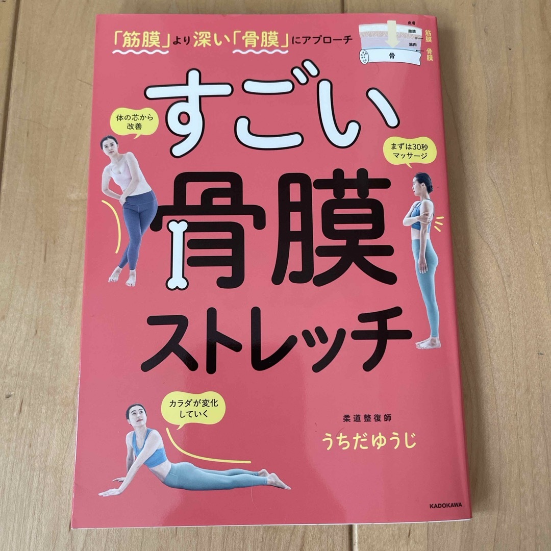 「筋膜」より深い「骨膜」にアプローチすごい骨膜ストレッチ エンタメ/ホビーの本(健康/医学)の商品写真