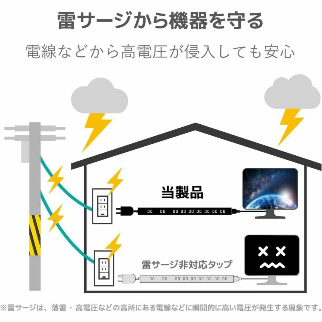 ELECOM(エレコム)の新品エレコム 電源タップ 10個口 3m マグネット 雷ガード ほこりシャッター スマホ/家電/カメラの生活家電(変圧器/アダプター)の商品写真