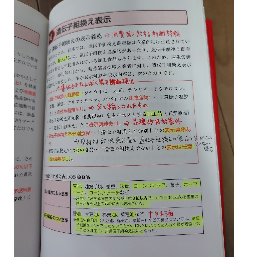 改訂版【公式】食生活アドバイザー2級テキスト　過去問題集　セット エンタメ/ホビーの本(資格/検定)の商品写真