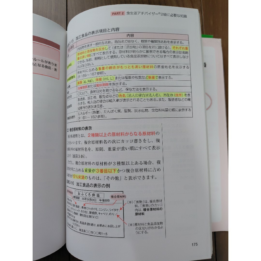 改訂版【公式】食生活アドバイザー2級テキスト　過去問題集　セット エンタメ/ホビーの本(資格/検定)の商品写真