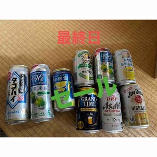 ビール、チューハイ、ハイボールなど(ビール)