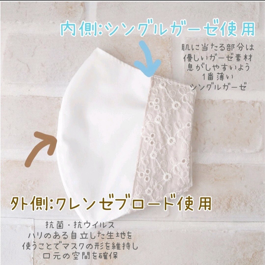 専用ページ☆不織布マスクカバー 4枚セット レース3種 ハンドメイドのファッション小物(その他)の商品写真