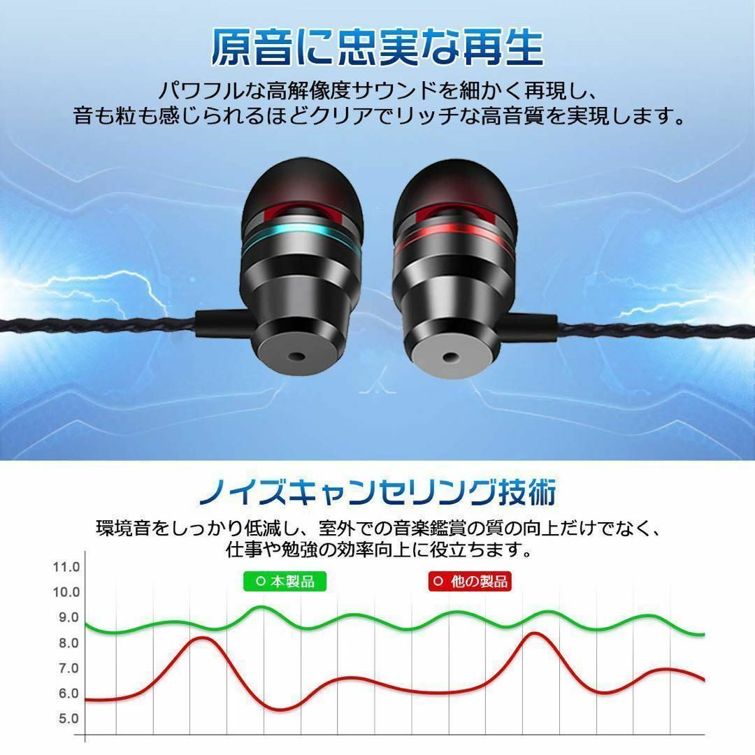 イヤホン 有線 重低音3.5mm カナル型 音量調節 有線イヤフォン リモコン付 スマホ/家電/カメラのオーディオ機器(ヘッドフォン/イヤフォン)の商品写真