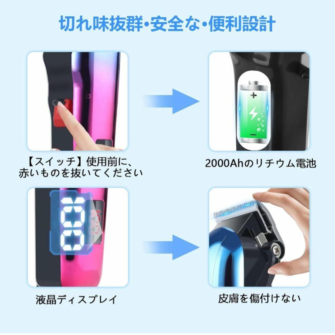 ペット用 バリカン 犬 猫 2段階 電気量ディスプレイ グルーミング その他のペット用品(犬)の商品写真