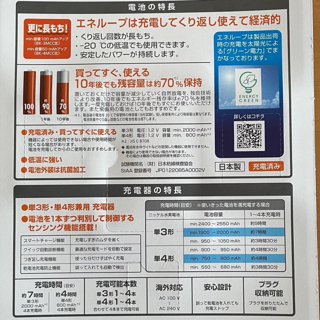 Panasonic(パナソニック)の【B148】単3電池×4本  Panasonic エネループ スマホ/家電/カメラの生活家電(その他)の商品写真