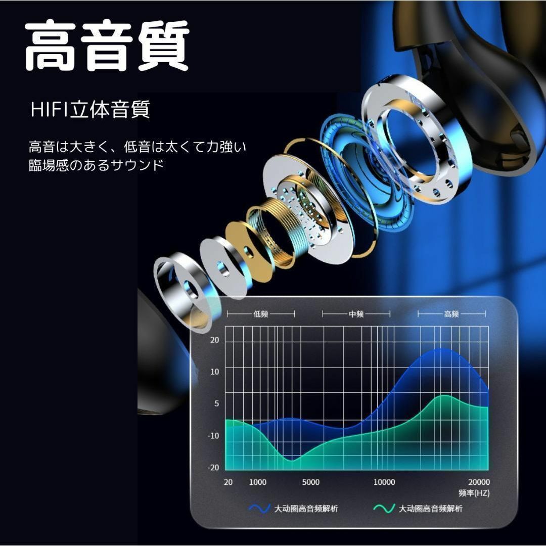 骨伝導 イヤホン ワイヤレスイヤホン イヤーカフ　スポーツ　通勤通学 スマホ/家電/カメラのオーディオ機器(ヘッドフォン/イヤフォン)の商品写真