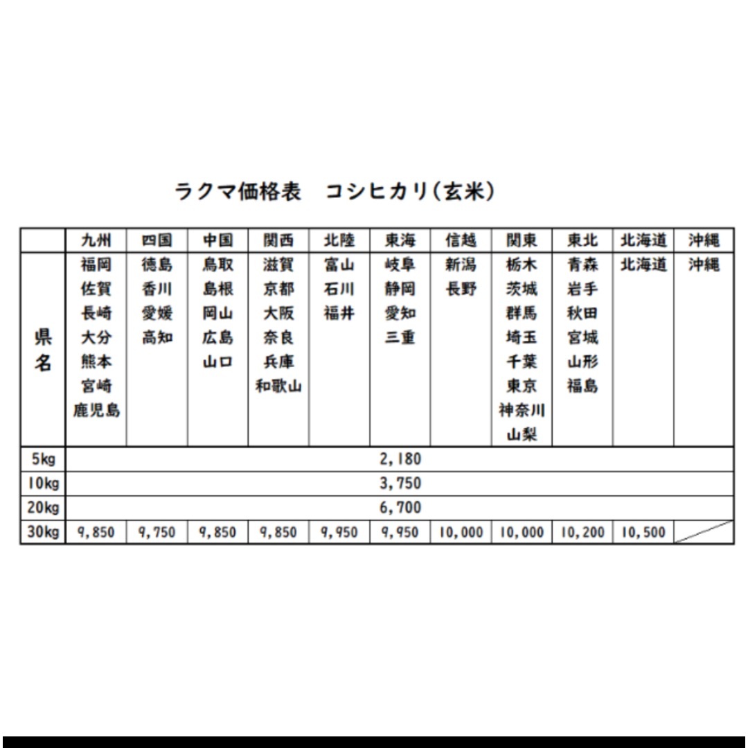 あっくん様専用　お米　令和5年　愛媛県産コシヒカリ　玄米　30㎏ 食品/飲料/酒の食品(米/穀物)の商品写真