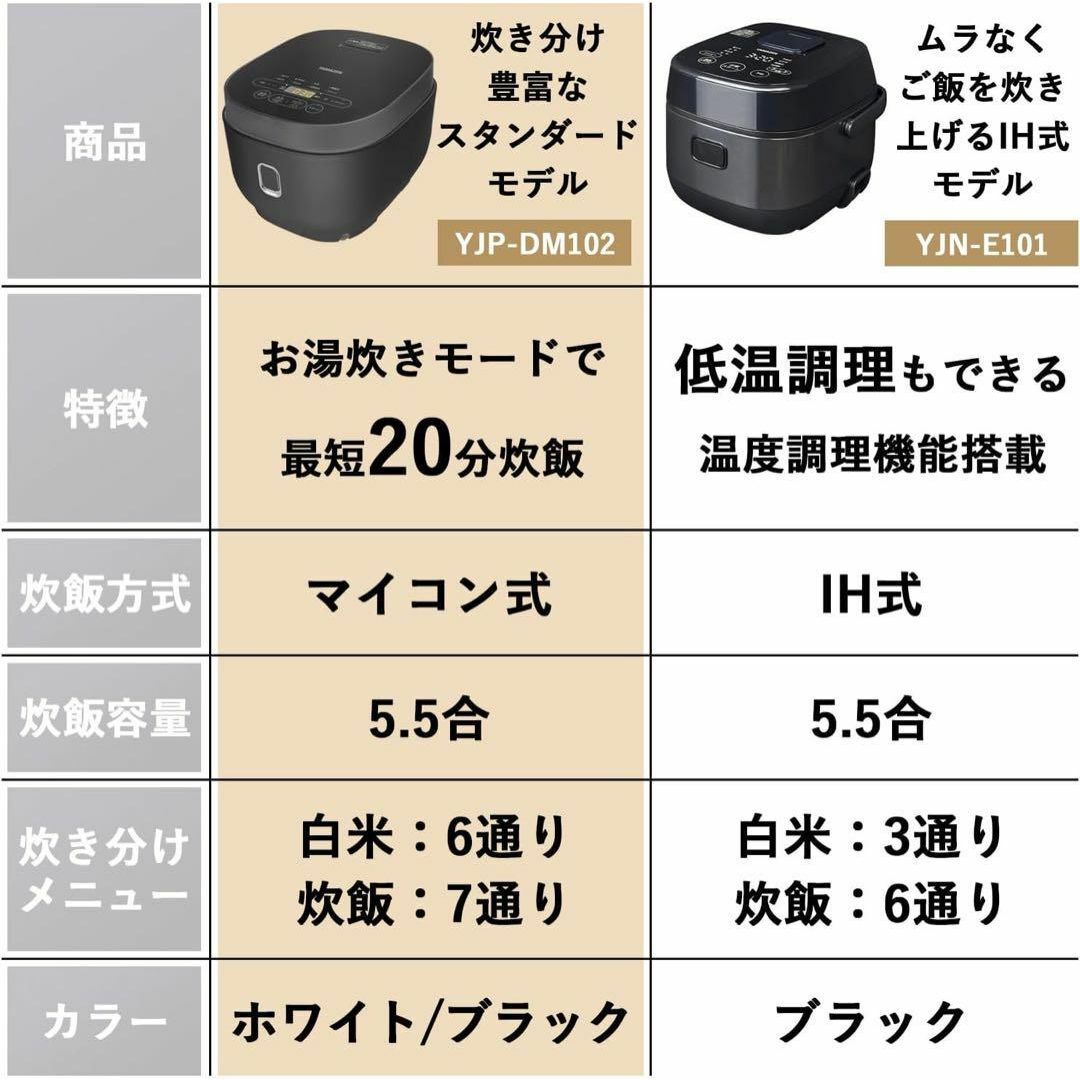 ラスト1点 炊飯器  5.5合 マイコン式 玄米 雑穀米 炊きブラック 最新 スマホ/家電/カメラの調理家電(炊飯器)の商品写真