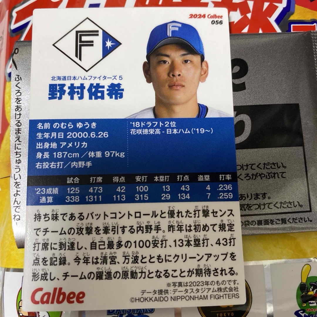 北海道日本ハムファイターズ(ホッカイドウニホンハムファイターズ)のプロ野球チップスカード2024 野村祐希 スポーツ/アウトドアの野球(その他)の商品写真