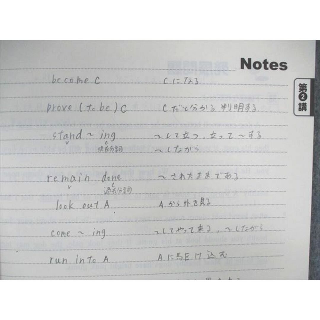 WK01-155 東進ハイスクール 難度別システム英語 構文編III Part1/2 テキスト通年セット 2005 計2冊 安河内哲也 18 S0C エンタメ/ホビーの本(語学/参考書)の商品写真