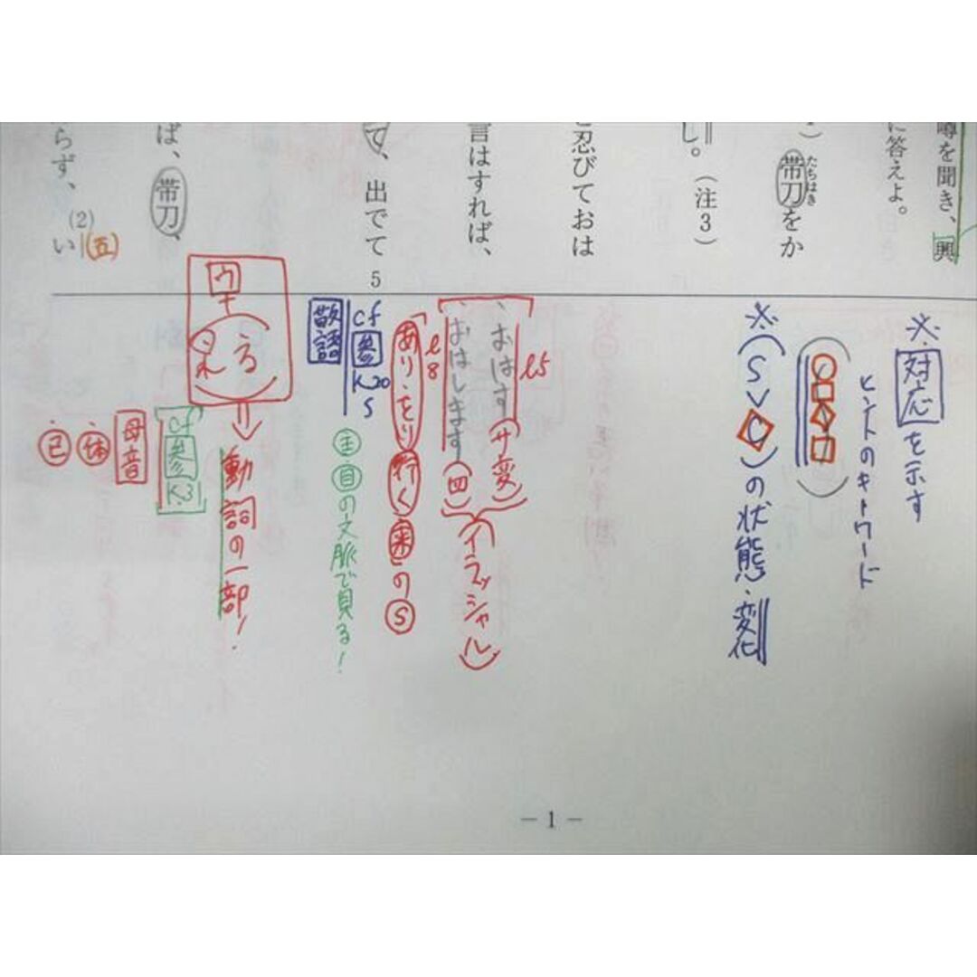 代々木ゼミナール 代ゼミ 元井太郎のハイレベル古文 テキスト 代々木ゼミナール 代ゼミ 元井太郎のハイレベル古文 テキスト
