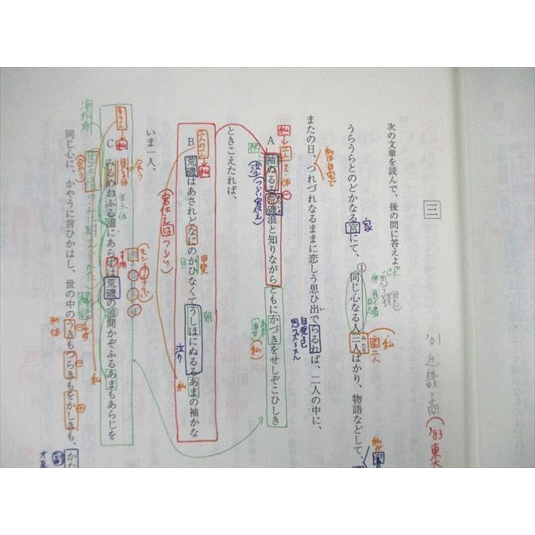 代々木ゼミナール 代ゼミ 元井太郎のハイレベル古文 テキスト 代々木ゼミナール 代ゼミ 元井太郎のハイレベル古文 テキスト