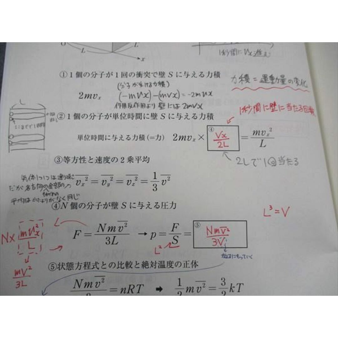 WK06-087 東進 高等学校対応 物理 熱/力学/波動/他 テキスト 2017 計5冊 19S0C エンタメ/ホビーの本(語学/参考書)の商品写真