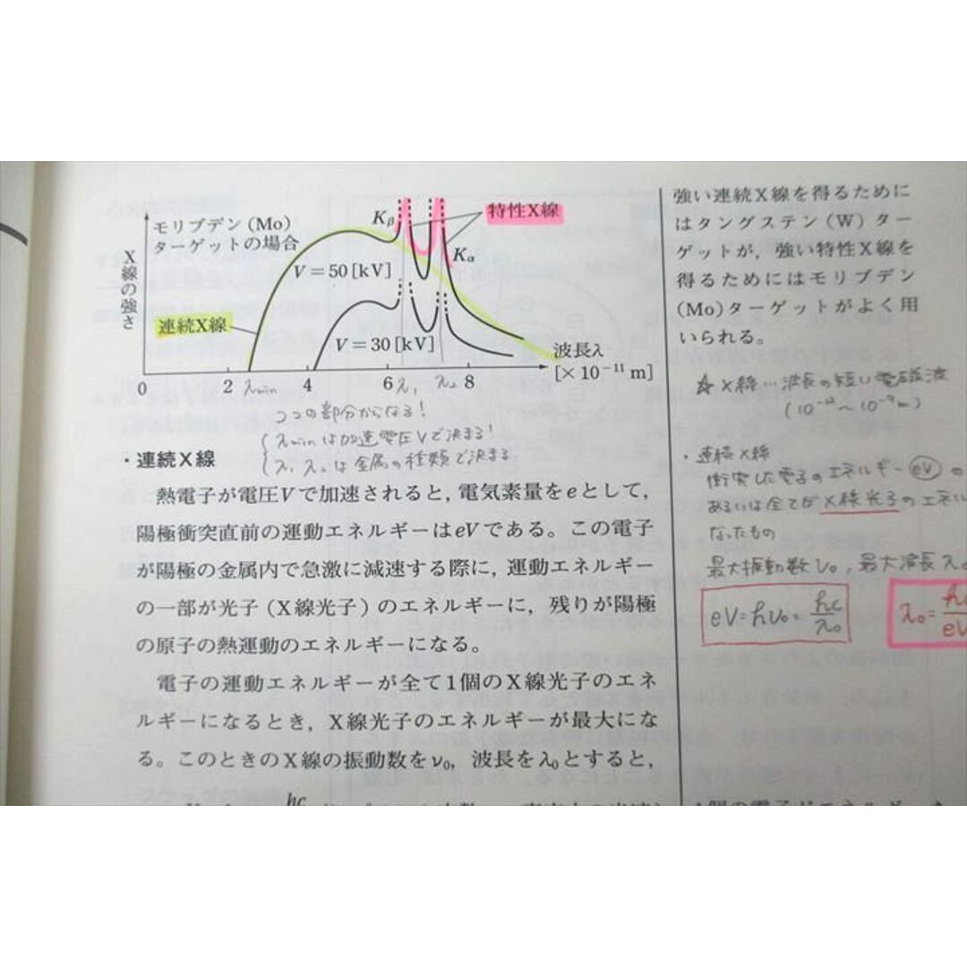 WK27-199 東進 高等学校対応 物理 力学/電磁気?/?/波動/熱/原子・原子核 テキストセット 2013 計7冊 32S0D エンタメ/ホビーの本(語学/参考書)の商品写真