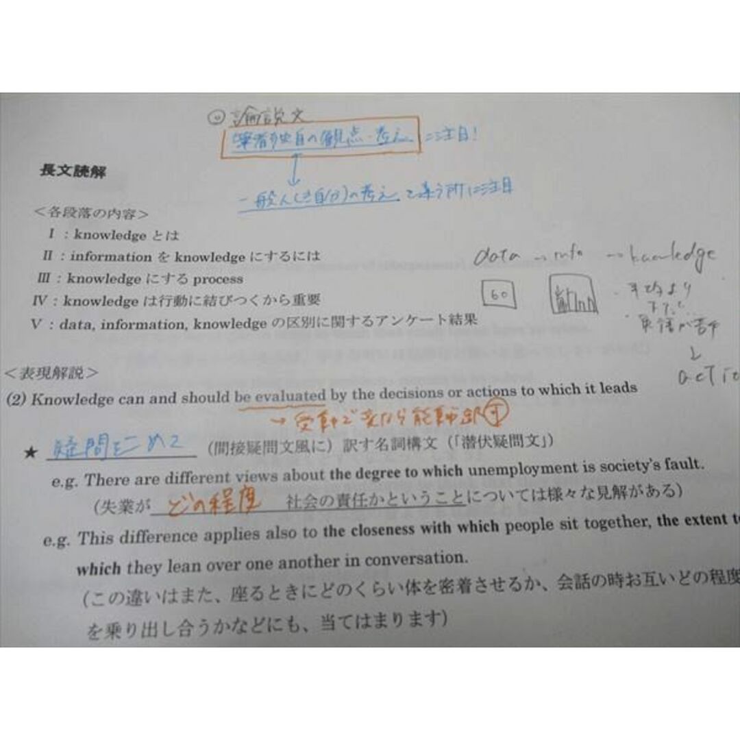 鉄緑会 新/高2英語内部B 春/夏/冬期内部講習 通年セット テスト 鉄緑会 新/高2英語内部B 春/夏/冬期内部講習 通年セット テスト