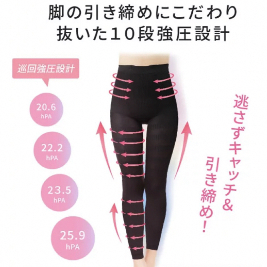 Belle Skinny（着圧レギンス） 3点セットS〜Mサイズ レディースのレッグウェア(レギンス/スパッツ)の商品写真