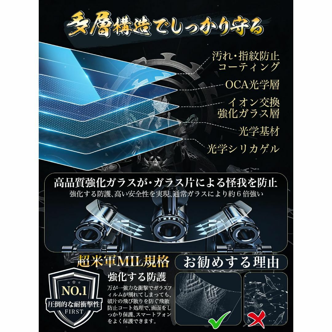 【在庫処分】Tech Armor Xperia 1 V ガラスフィルム (SO- スマホ/家電/カメラのスマホアクセサリー(その他)の商品写真