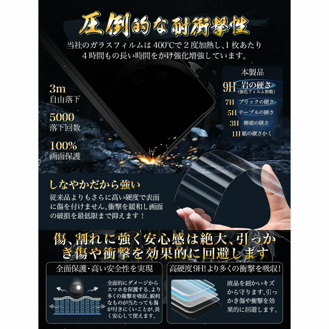 【在庫処分】Tech Armor Xperia 1 V ガラスフィルム (SO- スマホ/家電/カメラのスマホアクセサリー(その他)の商品写真