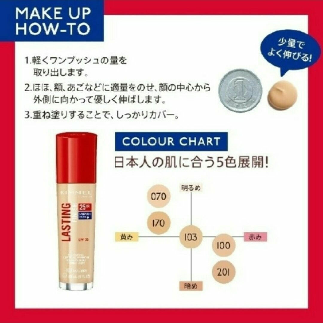 RIMMEL(リンメル)のRIMMEL　ラスティングフィニッシュファンデーション　リキッドファンデ コスメ/美容のベースメイク/化粧品(ファンデーション)の商品写真